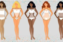 Chỉ số eo hông ước lượng nguy cơ mắc bệnh tim mạch và tử vong sớm