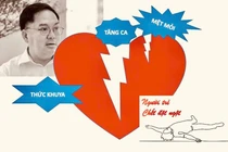 Lý giải khoa học về cái chết đột ngột ở người trẻ