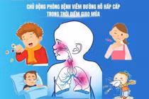 Nhận biết sớm bệnh viêm hô hấp, chìa khóa tránh biến chứng nguy hiểm