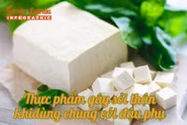 [INFOGRAPHIC] Thực phẩm gây sỏi thận khi ăn cùng đậu phụ