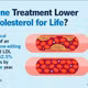 Chỉnh sửa gen giúp điều trị lâu dài cholesterol cao