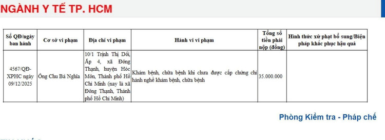 Sở Y tế TP HCM công khai quyết định xử phạt đối với ông Chu Bá Nghĩa/ Ảnh chụp màn hình
