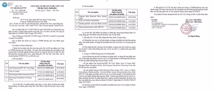 Công văn của Cục Quản lý Dược về việc đình chỉ lưu hành, thu hồi mỹ phẩm vi phạm
