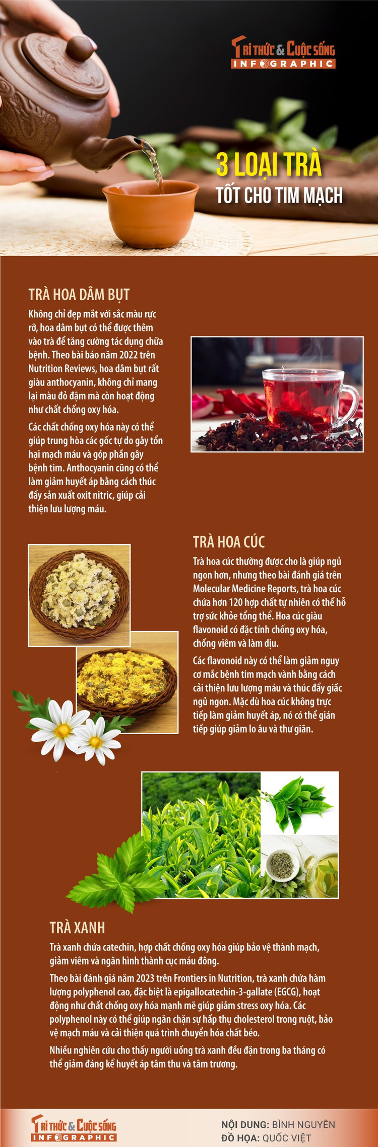 3-loai-tra-tot-cho-tim-mach.jpg