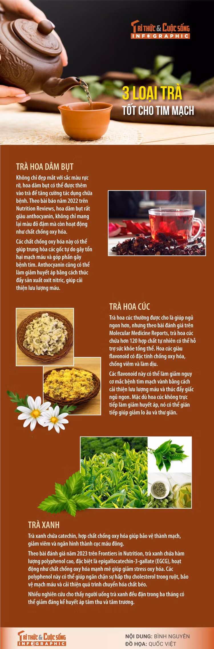 3-loai-tra-tot-cho-tim-mach.jpg