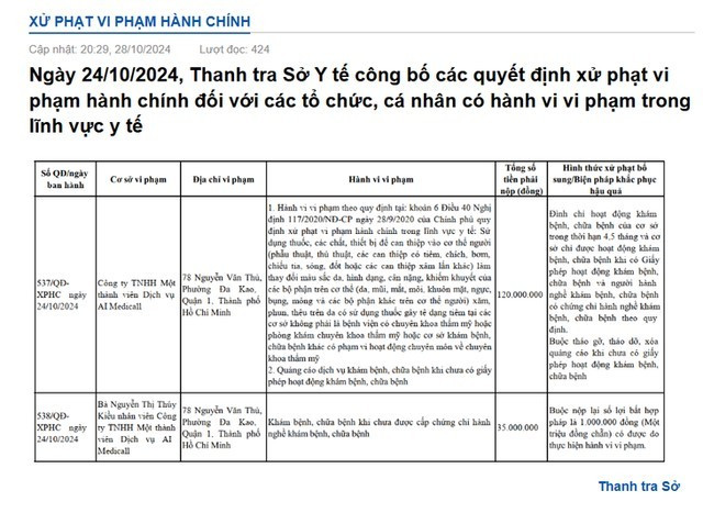 Thông tin xử phạt Công ty TNHH MTV Dịch vụ AI Medicall của Thanh tra Sở Y tế TP HCM hồi tháng 10/2024- Ảnh chụp màn hình.