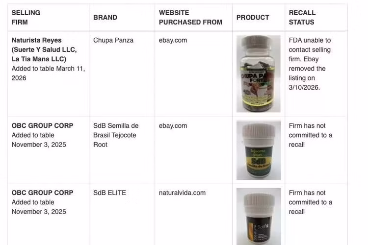 Nhiều thực phẩm chức năng bị phát hiện chứa trúc đào vàng. Ảnh: FDA/Nguồn znews.vn