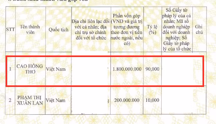 Trích giấy chứng nhận đăng ký doanh nghiệp lần đầu ngày 28/09/2022 của Công ty TNHH Thương mại Dịch vụ Kỹ thuật ACE.