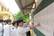 Bảo đảm công tác y tế phục vụ Kỳ thi tốt nghiệp THPT 2025