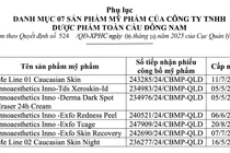 Xử phạt Công ty TNHH Dược phẩm Toàn cầu Đông Nam 75 triệu đồng