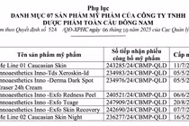Xử phạt Công ty TNHH Dược phẩm Toàn cầu Đông Nam 75 triệu đồng