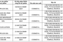 Gần 290 mỹ phẩm nhập khẩu từ Hàn Quốc và Nhật Bản bị thu hồi tại Việt Nam