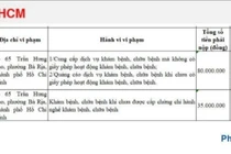 Hộ kinh doanh Thẩm mỹ viện Janghee bị xử phạt 80 triệu vì hoạt động trái phép