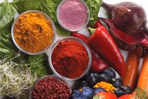 Nguy cơ từ chất phụ gia trong thực phẩm