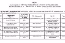 Nhiều mỹ phẩm nổi tiếng bị thu hồi do công ty tự nguyện rút khỏi thị trường