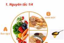 Sai lầm trong chế độ ăn uống gây tăng đường huyết