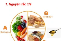 Sai lầm trong chế độ ăn uống gây tăng đường huyết