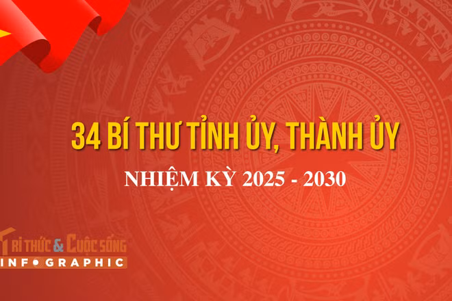 [INFO] Danh sách 34 Bí thư Tỉnh ủy, Thành ủy nhiệm kỳ 2025 - 2030