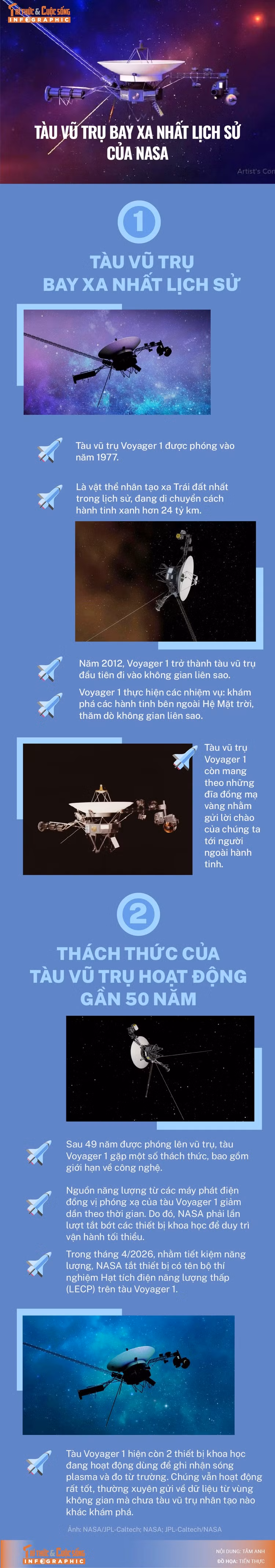 info-tauvutru-nasa-01.jpg