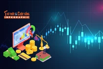 [INFOGRAPHIC] Bức tranh kinh tế Việt Nam 2025: GDP tăng 8,02%