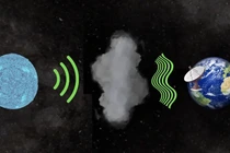 Nghiên cứu dữ liệu khổng lồ để tìm sự sống ngoài hành tinh