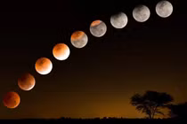 Nguyệt thực toàn phần sắp xuất hiện trên bầu trời đêm 3/3