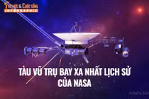 [INFOGRAPHIC] Khám phá tàu vũ trụ bay xa nhất lịch sử của NASA