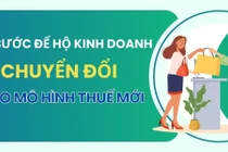 Hộ kinh doanh chuyển đổi mô hình thuế: Những bước không thể bỏ qua
