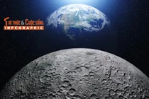 [INFOGRAPHIC] Mặt trăng ngày càng trôi ra xa Trái đất