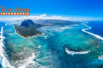 [INFOGRAPHIC] Thác nước ngầm lớn nhất trên Trái đất