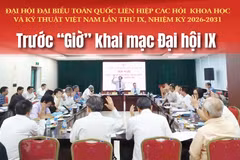 [e-Magazine] Trước "Giờ" khai mạc Đại hội IX 