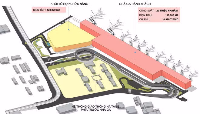 Thu tuong quyet dinh ACV xay nha ga T3 Tan Son Nhat hinh anh 2 b0c7e6cd814e7b10225f.jpg