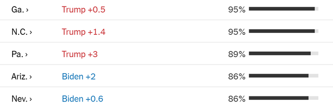 Biden chien thang anh 106