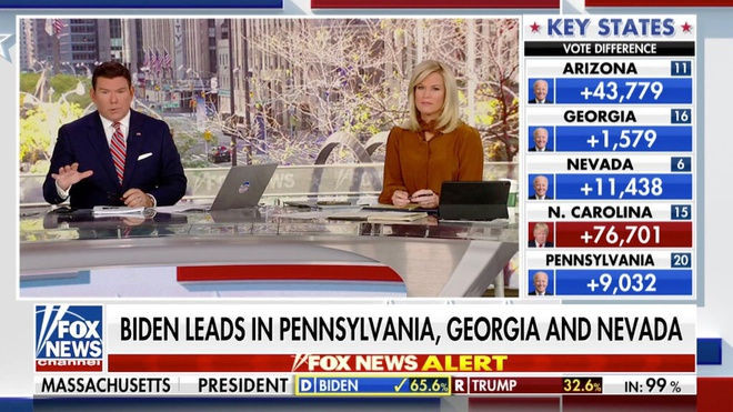 Fox News đưa tin về từng thay đổi trong cách biệt ở các bang còn lại.