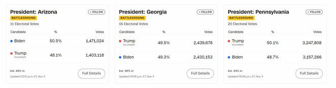 Biden chien thang anh 70