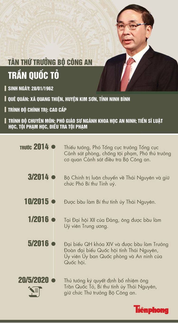 Chân dung tân Thứ trưởng Bộ Công an Trần Quốc Tỏ - ảnh 1