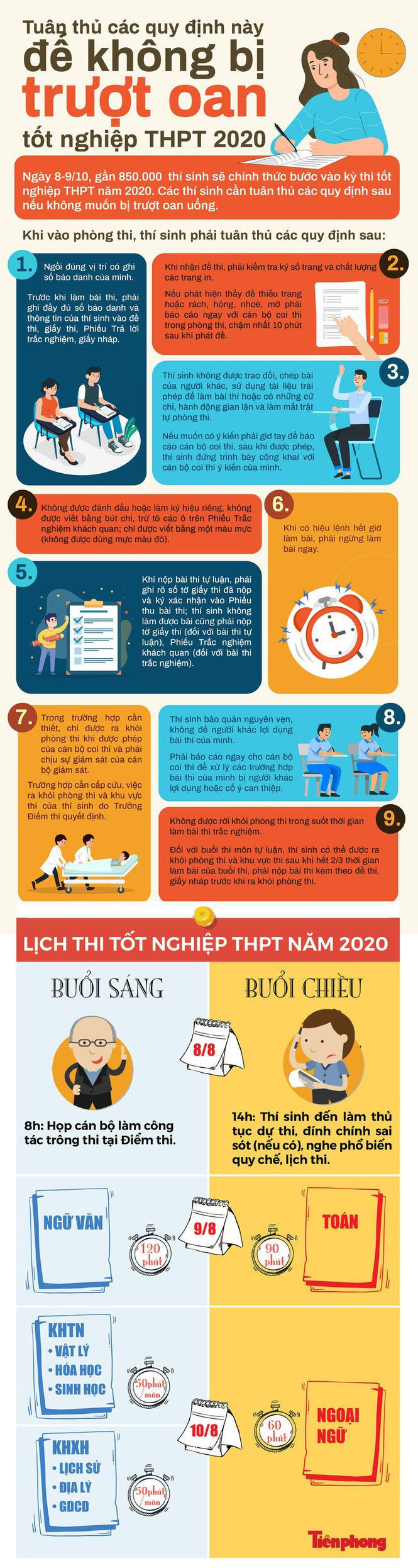 Những điều đặc biệt thi tốt nghiệp THPT 2020 chưa năm nào có, thí sinh cần lưu ý - ảnh 2