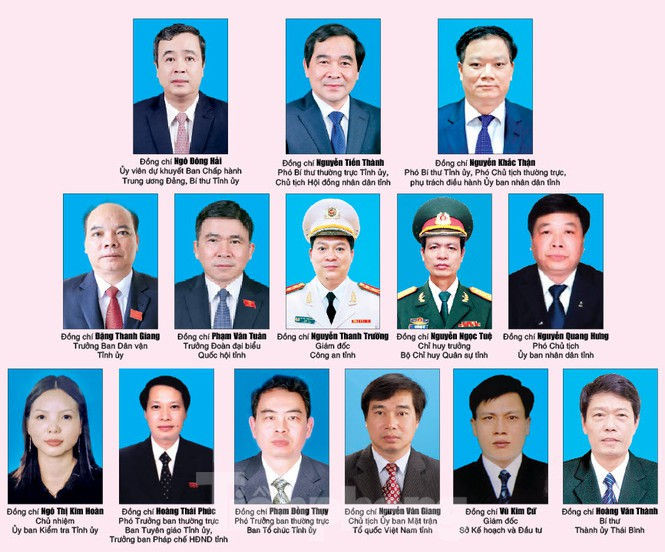 Giới thiệu ông Nguyễn Khắc Thận để bầu làm Chủ tịch UBND tỉnh Thái Bình - ảnh 3