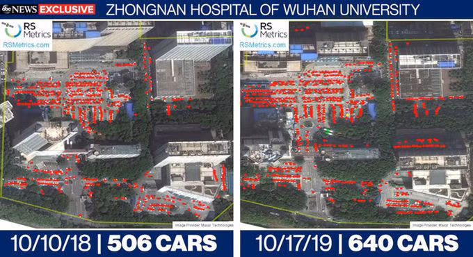 Sự thay đổi số lượng xe trong các bãi đậu tại bệnh viện Trung Nam ở Vũ Hán thay đổi rõ rệt thời điểm tháng 10/2018 và tháng 10/2019. Ảnh: ABC News.