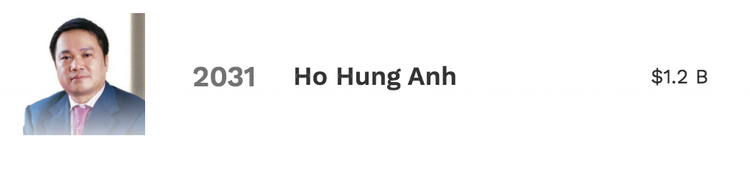 Tài sản 5 “tỷ phú USD” của Việt Nam biến động ra sao sau 9 tháng? - 2