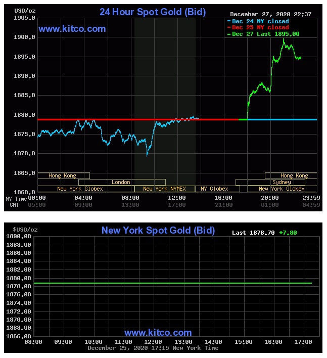 Gia vang trong nuoc hom nay anh 1