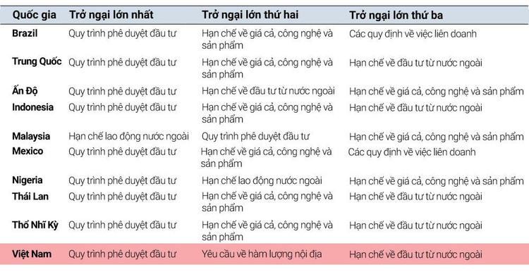 Muc tieu tro thanh nuoc phat trien anh 5