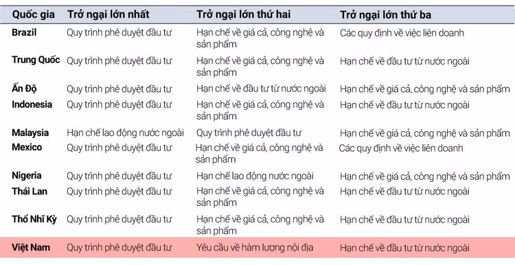 Muc tieu tro thanh nuoc phat trien anh 5
