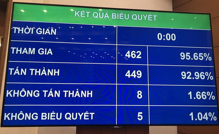 9 trường hợp được miễn giấy phép xây dựng - ảnh 2