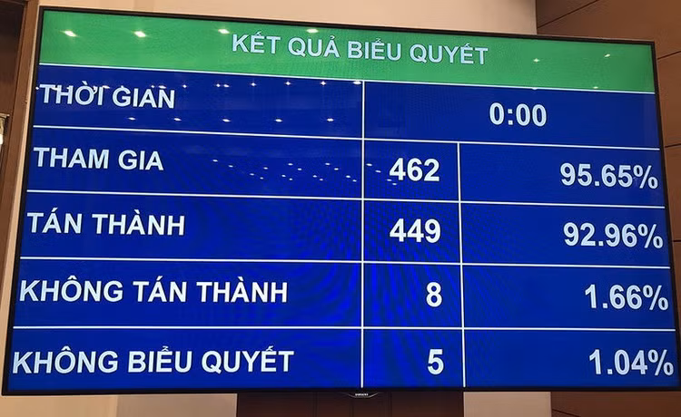 9 trường hợp được miễn giấy phép xây dựng - ảnh 2