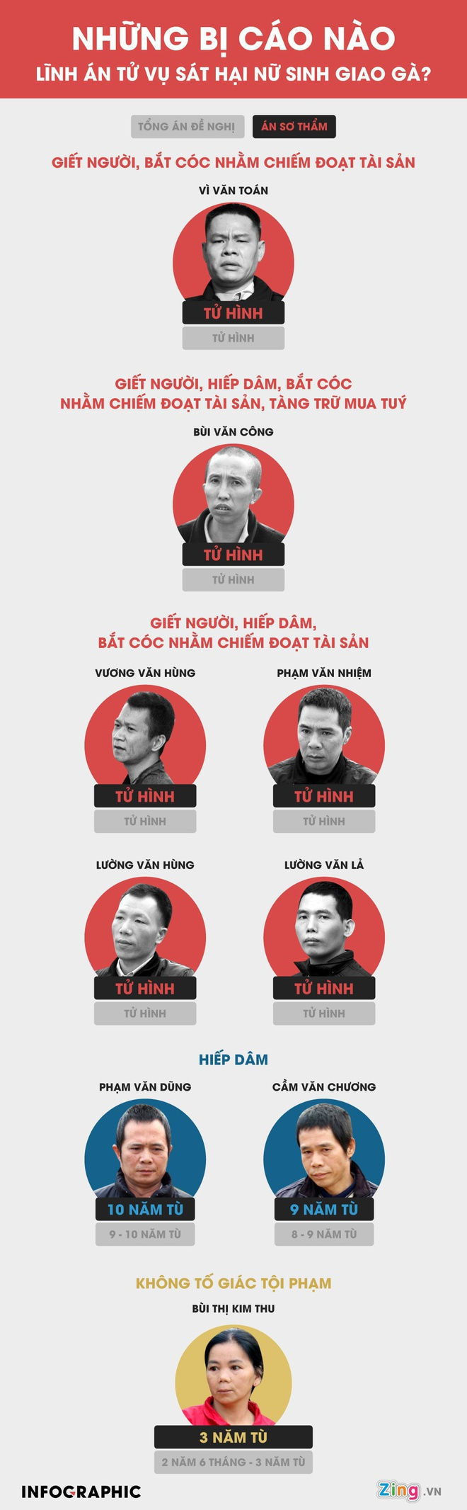 Nu sinh giao ga anh 3