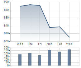Buôn hàng hiệu lãi ít, dịch vụ sân bay mới thực sự là "con gà đẻ trứng vàng" của ông Johnathan Hạnh Nguyễn ảnh 1
