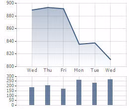 Buôn hàng hiệu lãi ít, dịch vụ sân bay mới thực sự là "con gà đẻ trứng vàng" của ông Johnathan Hạnh Nguyễn ảnh 1