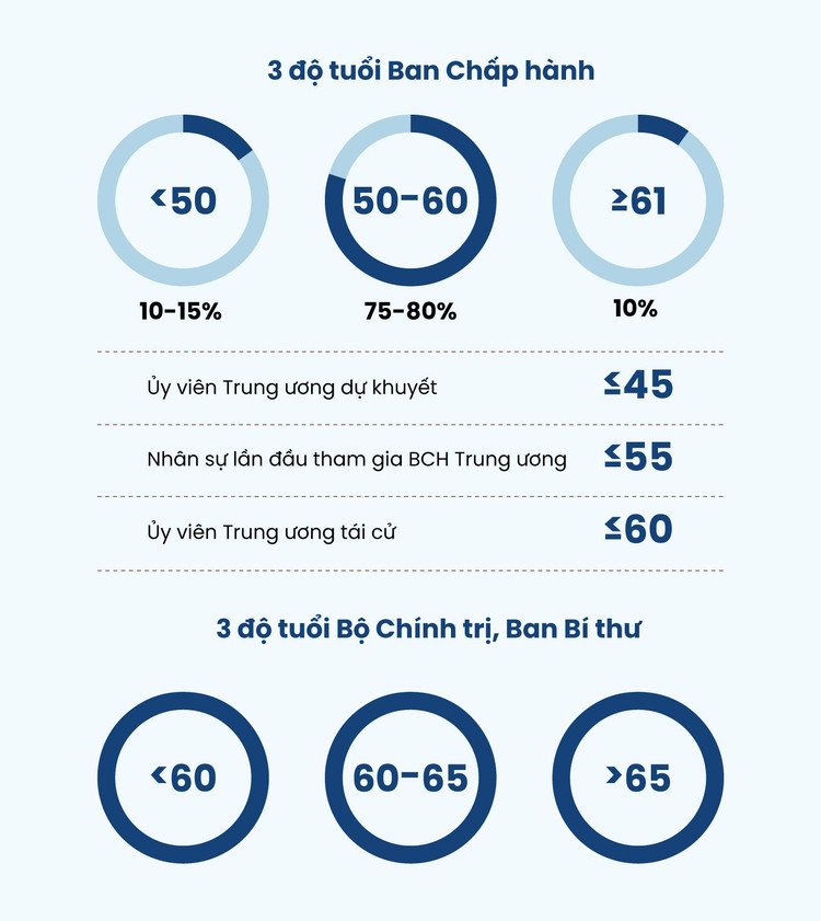 tieu chuan lua chon nhan su chu chot khoa moi anh 3