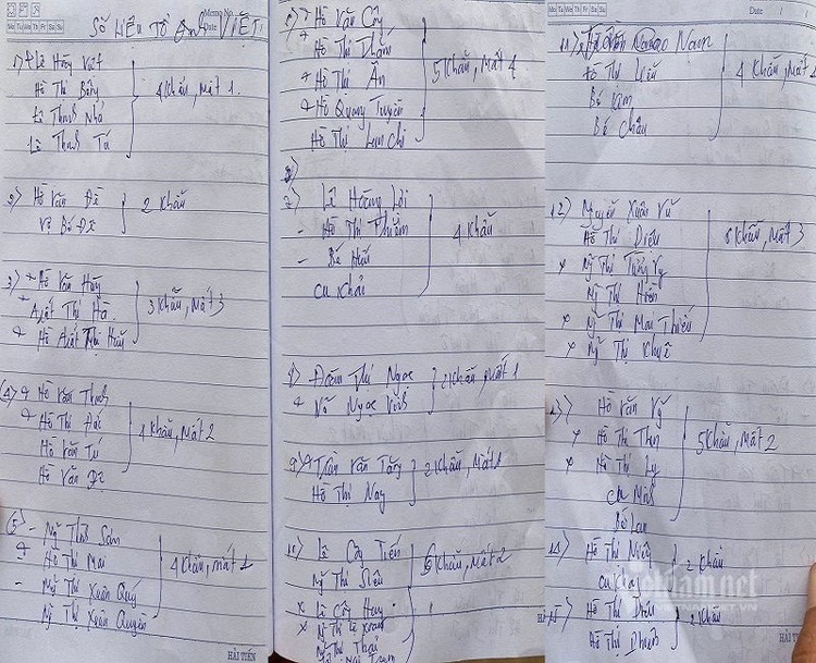 Danh tính 55 người gặp nạn ở Trà Leng, huyện Nam Trà My